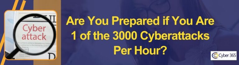 Are You Prepared if You Are 1 of the 3000 Cyberattacks Per Hour?